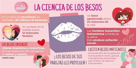 Besos si hay buena química Citas sexuales San Pedro Chochula